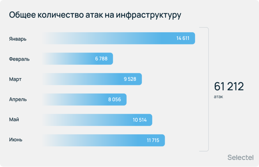 Без заголовка.png Без заголовка.png