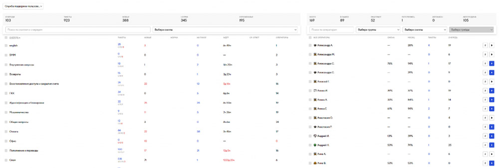 Онлайн-мониторинг.jpg Онлайн-мониторинг