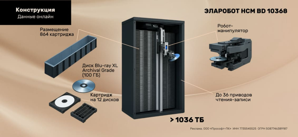 Картинка_2_в_статью_1130x520-brown-nsm_Прософт-ПК(1).jpg Картинка_2_в_статью_1130x520-brown-nsm_Прософт-ПК(1).jpg