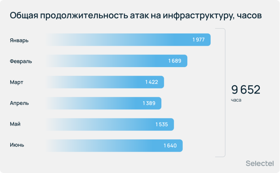 Без заголовка3.png Без заголовка3.png