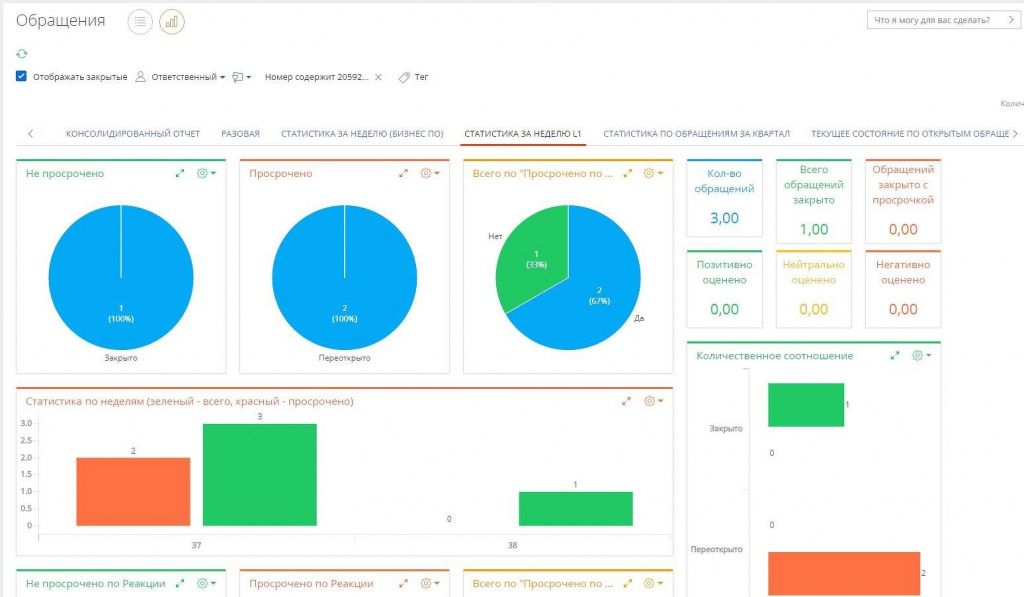 Обращения.jpg Обращения.jpg