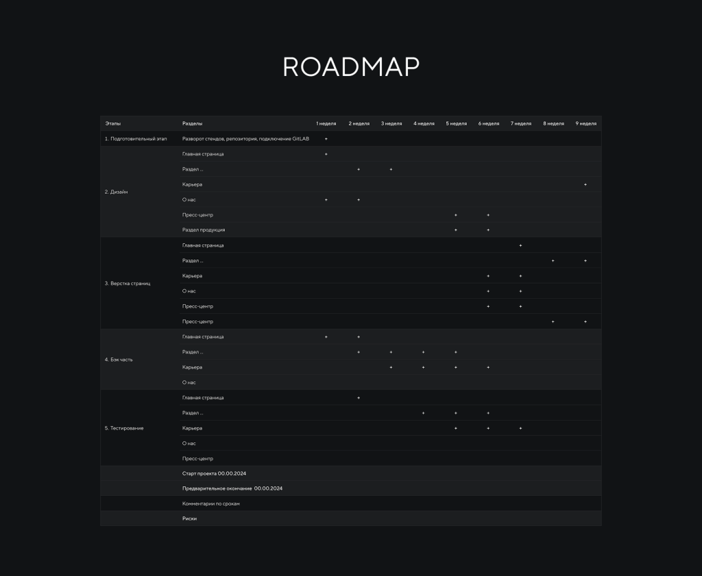 таблица.png таблица.png