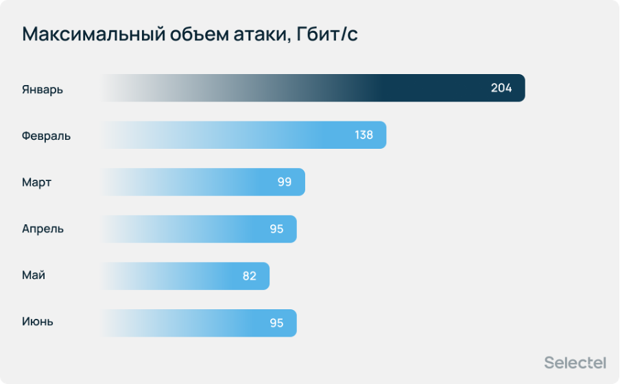 Без заголовка2.png Без заголовка2.png