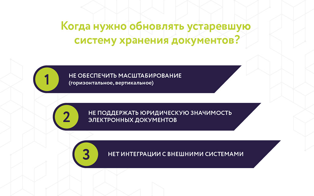 Когда нужно обновлять устаревшую систему хранения документов Когда нужно обновлять устаревшую систему хранения документов