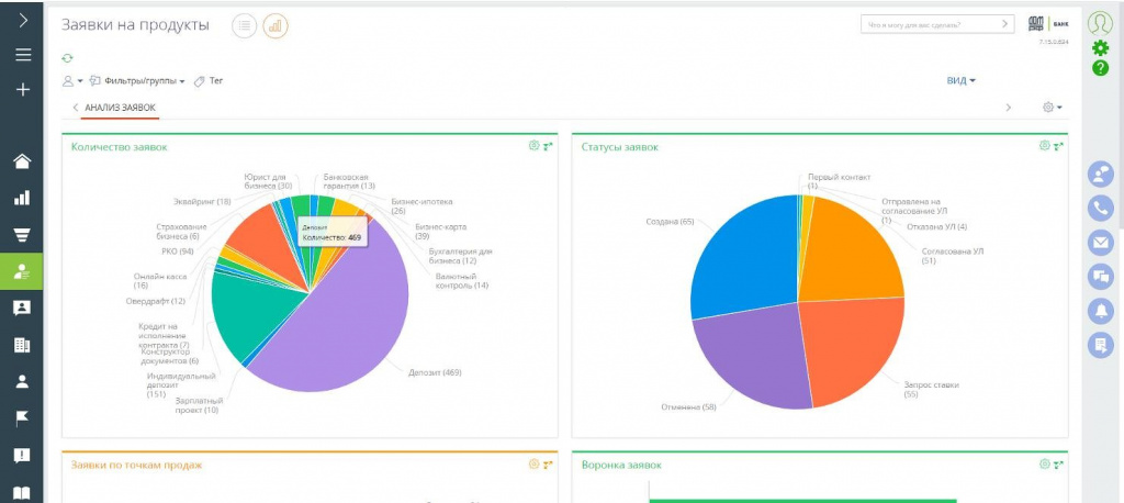 Заявки на продукты.jpg Заявки на продукты.jpg